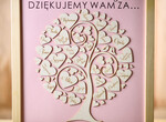 Prezenty, Podziękowania dla Rodziców Podziękowania dla rodziców w ramie ślubne upominki dla rodziców podziękowania dla rodziców prezenty od młodej pary  6