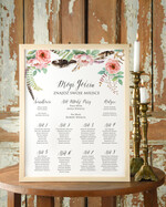 Plany stołów Plakaty Boho tablica z planem stołów na wesele plan stołów weselnych, plakaty boho kwiaty eteryczne0