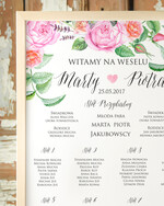 Plany stołów Plakaty Boho tablica z planem stołów na wesele plan stołów weselnych, boho styl kolorowe kwiaty1