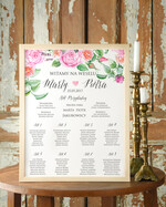 Plany stołów Plakaty Boho tablica z planem stołów na wesele plan stołów weselnych, boho styl kolorowe kwiaty0