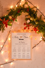 Plany stołów Plakaty Rustykalne powitanie i usadzenie gości plan stołów weselnych, wybierz rozmiar rustykalne1