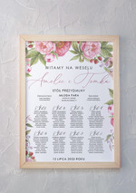 Plany stołów Plakaty Rustykalne plan stołów  weselnych usadzenie gości na weselu, ekologiczne i rustykalne wybierz swoj rozmiar0