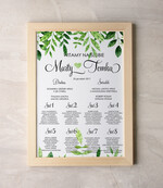 Plany stołów Plakaty Akwarele planer ślubny plan usadzenia gości na weselu, akwarelowe wybierz swoj rozmiar0