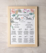 Plany stołów Plakaty botaniczne podróżnicze plan stołów na wesele tablica z rozmieszczeniem gości, w stylu rustykalnym0